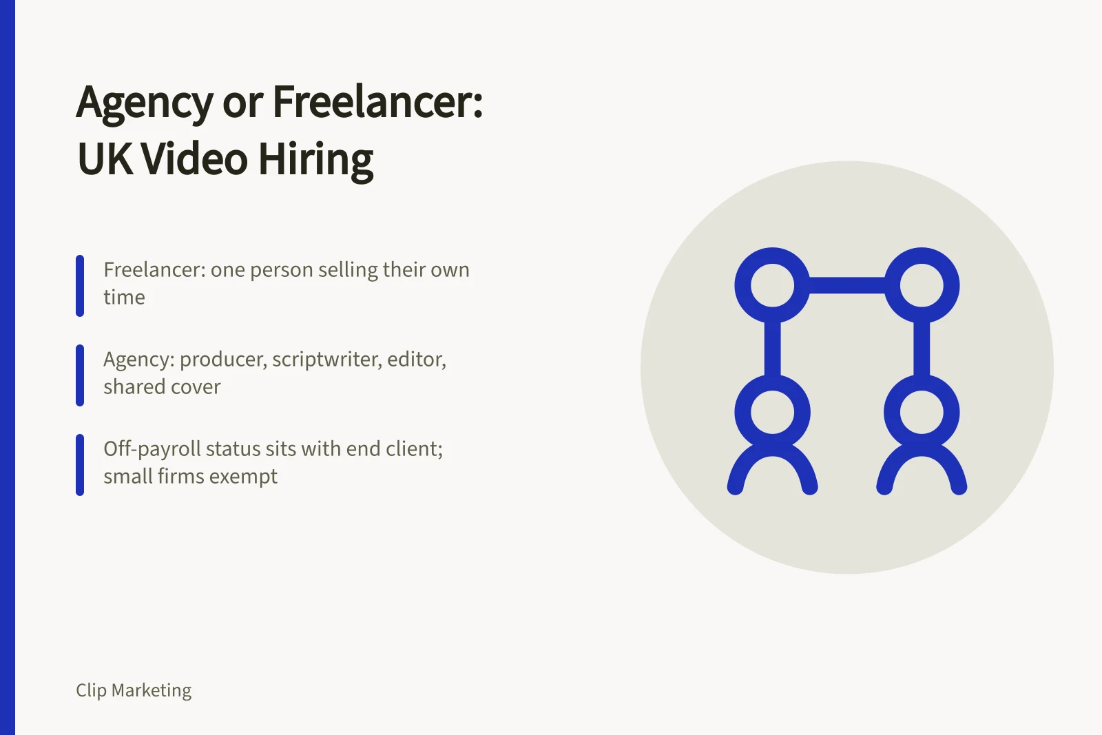 Comparison card of UK short-form video agency versus freelance editor