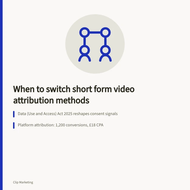 Card comparing short form video attribution methods with before and after metrics. When to switch short form video attribution methods