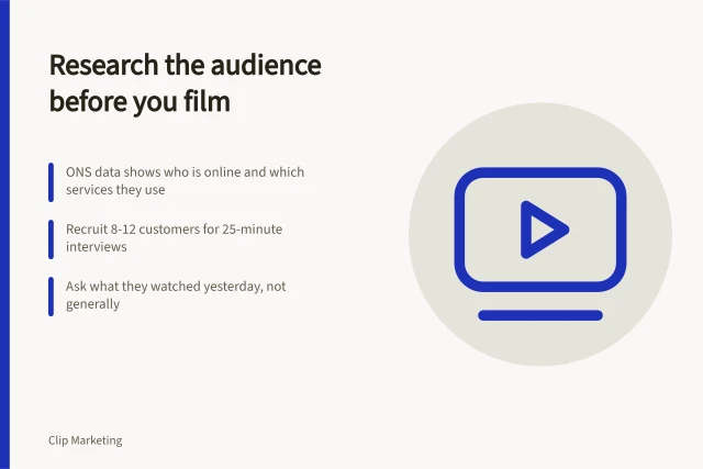 Card on short-form video audience research using ONS data and customer interviews. Audience data or audience guesswork, the short form video audience research guide