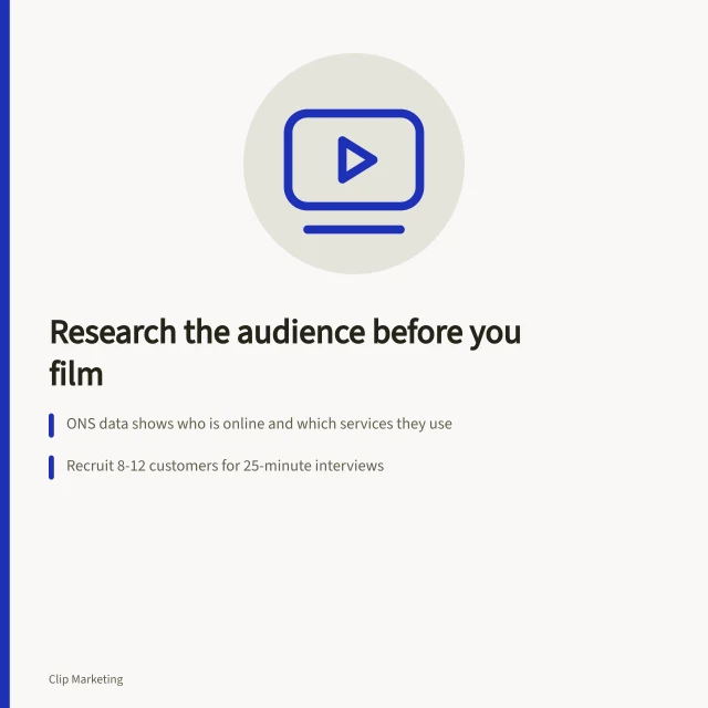 Card on short-form video audience research using ONS data and customer interviews. Audience data or audience guesswork, the short form video audience research guide
