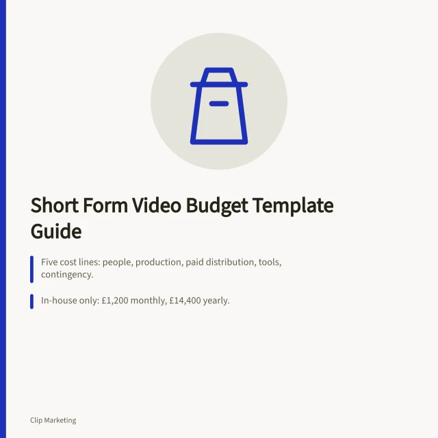 Budget template card with cost lines and monthly yearly figures. A short form video budget template explained for marketing teams