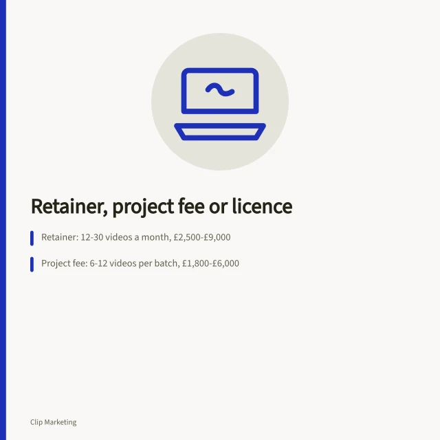 Comparison of short form video business models: retainer, project fee, licensing costs. Compare short form video business models before you commit