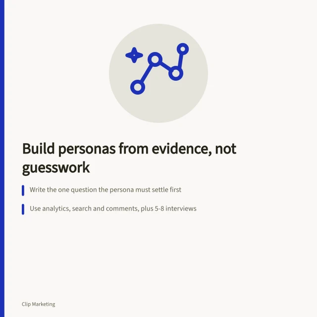 Card on building short form video buyer personas from evidence and testing. Build short form video buyer personas from evidence, not guesswork