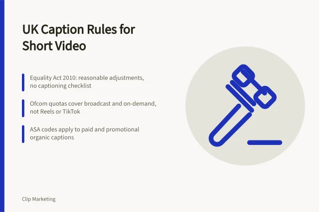 Card on UK caption law, Ofcom scope and advertising rules for short video. Short-form video captions: UK accessibility requirements and best practice