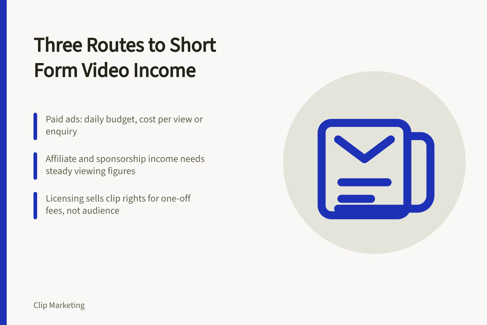 Card showing three short form video commercial routes: paid ads, affiliate income, licensing