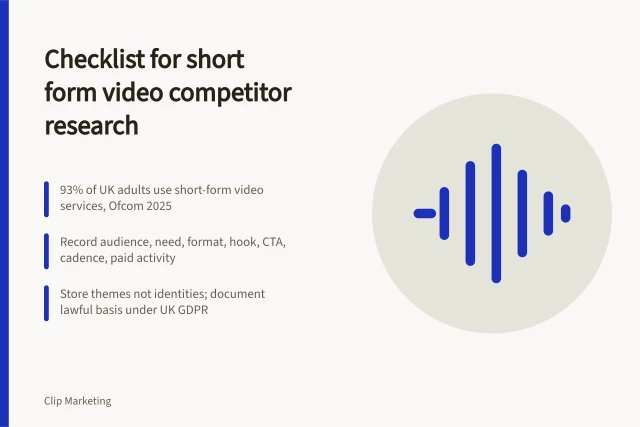 Checklist card for short form video competitor research covering audience, format and data rules. Why short form video competitor research needs a proper checklist