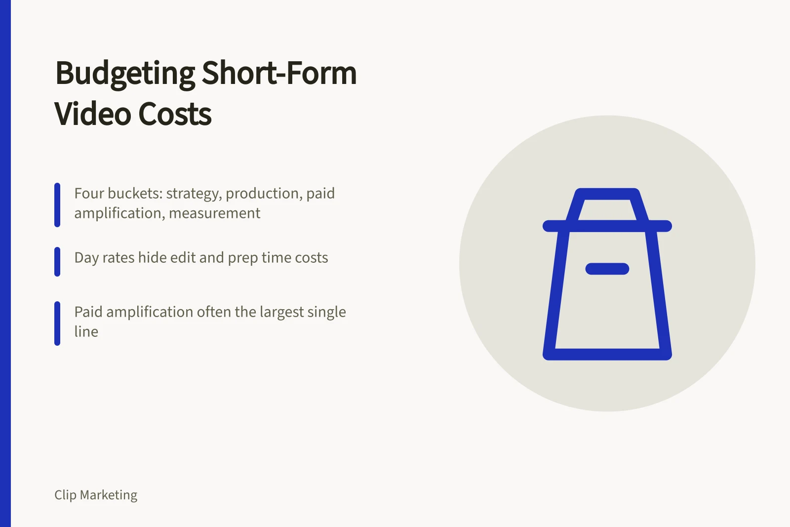 Card on budgeting short-form video costs, pricing and paid amplification