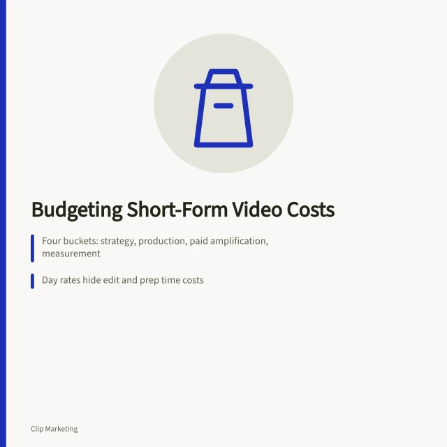 Card on budgeting short-form video costs, pricing and paid amplification. Budget for short form video costs and pricing with a working model