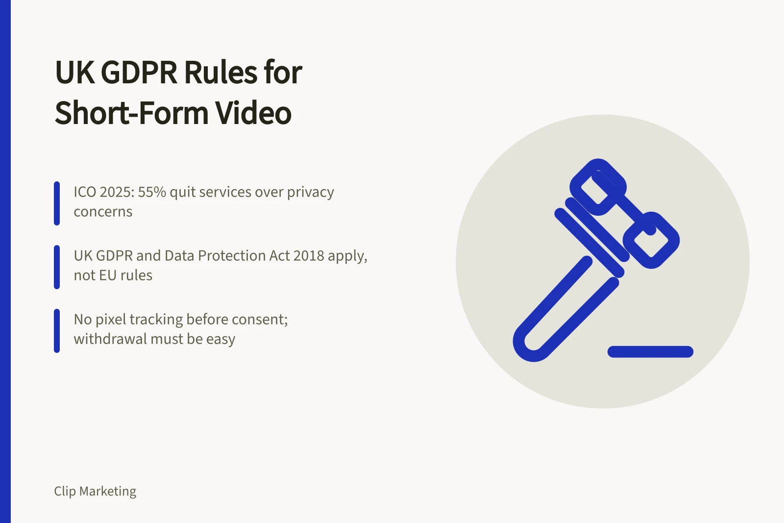 Card on UK GDPR compliance for short-form video marketing in England