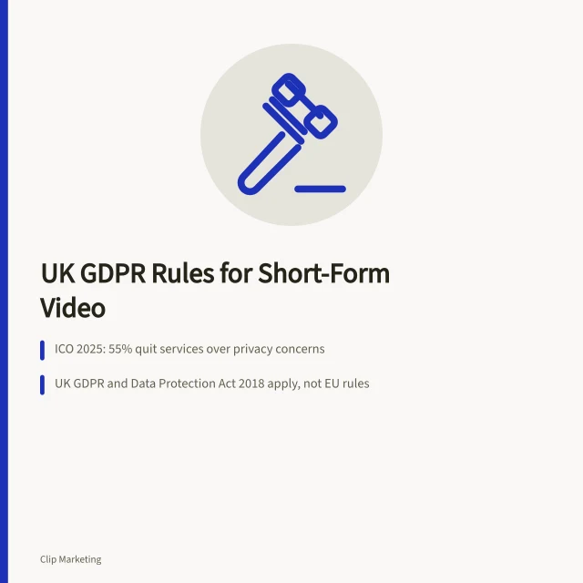 Card on UK GDPR compliance for short-form video marketing in England. Why short form video data protection matters for England's marketing teams
