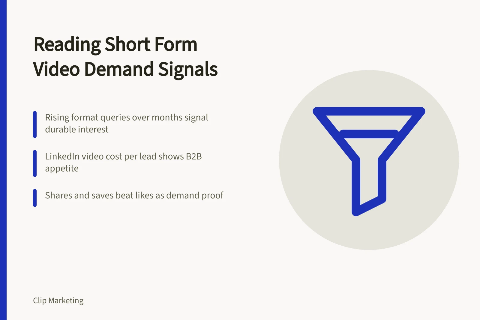 Card on reading short form video demand signals from search and ads