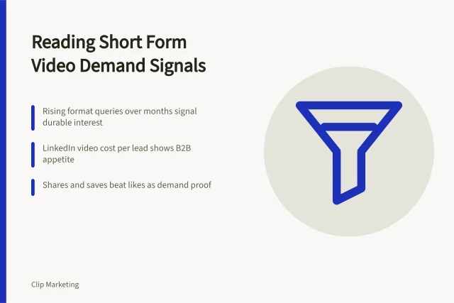 Card on reading short form video demand signals from search and ads. How to read short form video demand signals from search and ads