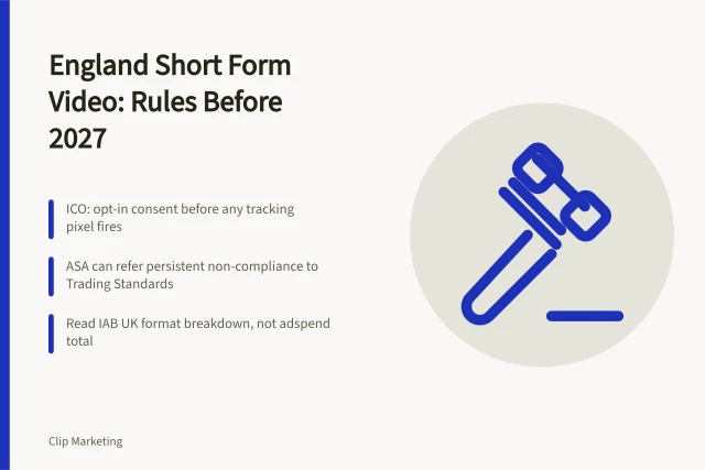Card on England short form video rules, consent and IAB UK adspend data. When to build short form video foundations for the England market
