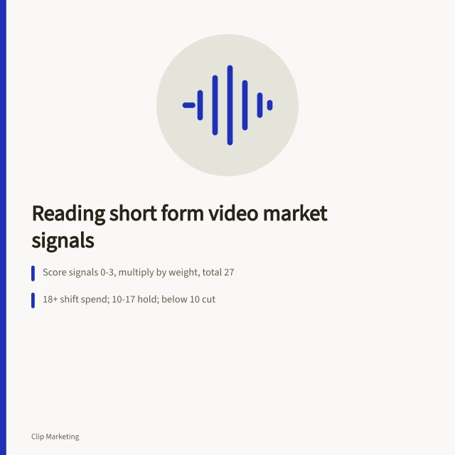 Card showing short form video market outlook scoring rubric and review triggers. Short form video market outlook signals every English marketing lead should track
