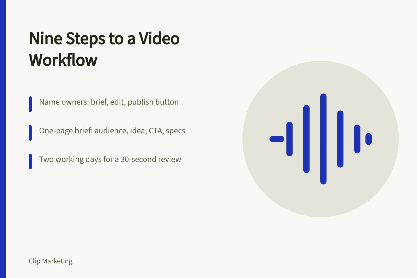 Card outlining nine-step short form video workflow with owners, briefs and review gates