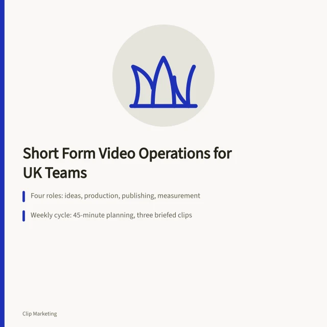Card outlining short form video operations roles, weekly rhythm and compliance. What stronger short form video operations mean for UK marketing teams