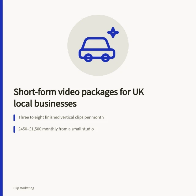 Card explaining UK short-form video package pricing and monthly clip counts. Short-form video packages for UK local businesses: what to expect