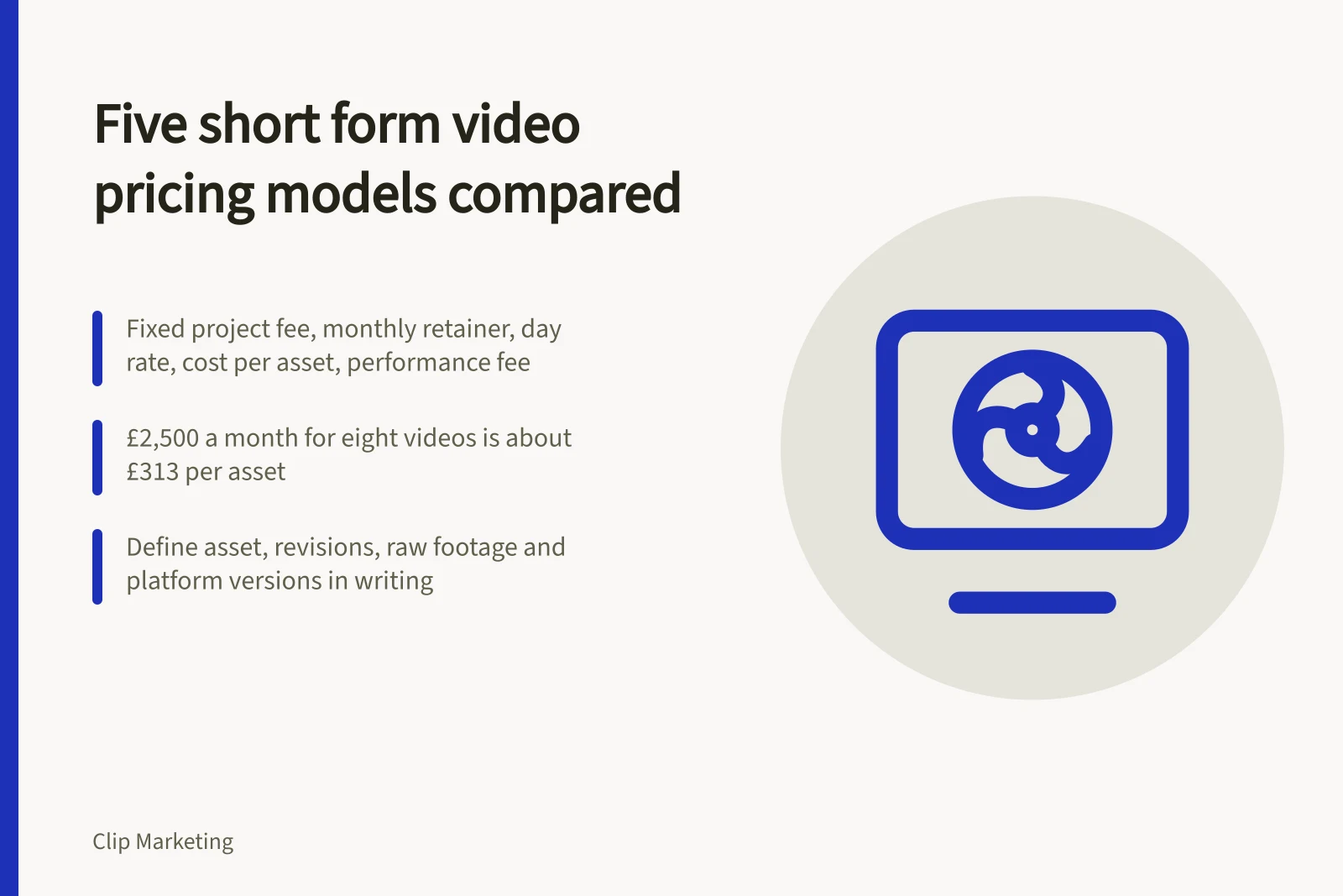 Card comparing five short form video pricing models for English teams