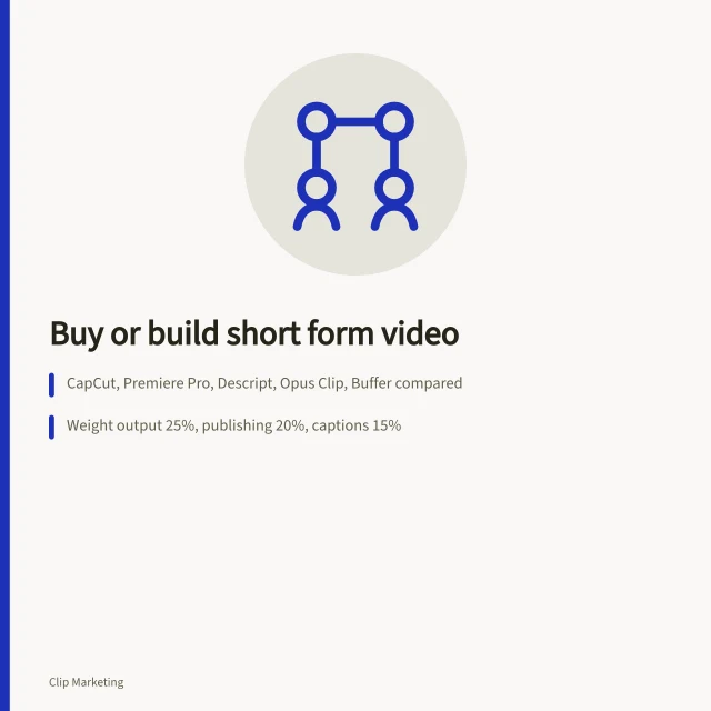Card comparing short form video tools by rights, captions, price and scoring. Short form video product comparison: buy or build for your team?