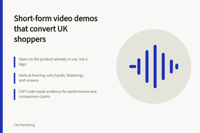 Card on short-form video product demos for UK ecommerce shops. Short-form video product demos for UK ecommerce: what works