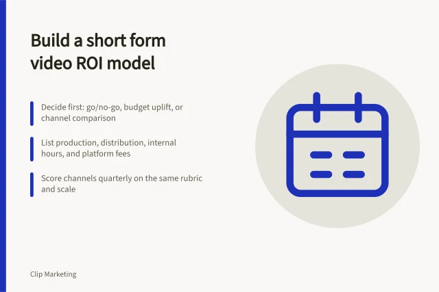 Card explaining how to build a short form video ROI model. When to build a short form video return on investment model