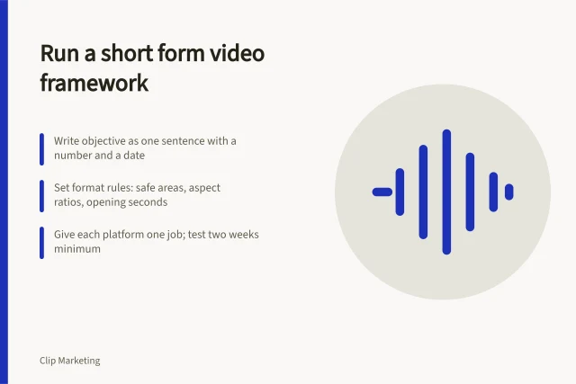 Card outlining a short form video strategy framework with objective, format rules and channel roles. Build a short form video strategy framework you can actually run