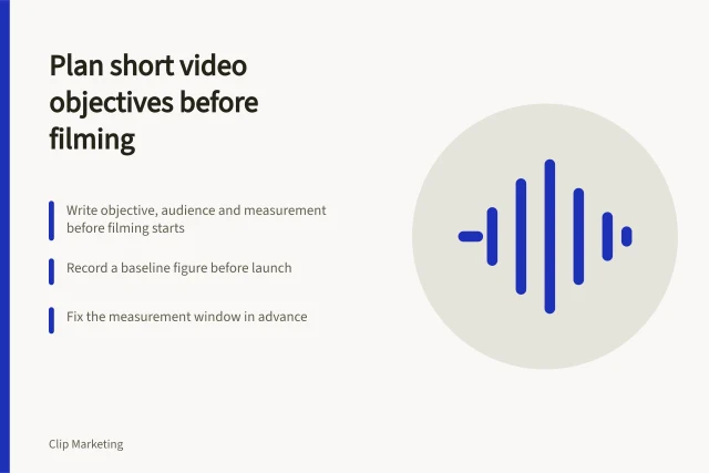 Card on short form video strategy planning and measurement mistakes. Why short form video strategy mistakes start with unclear objectives