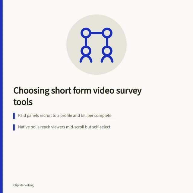 Comparison of paid panels, native polls and interviews for video surveys. Choosing short form video survey tools without wasting your budget