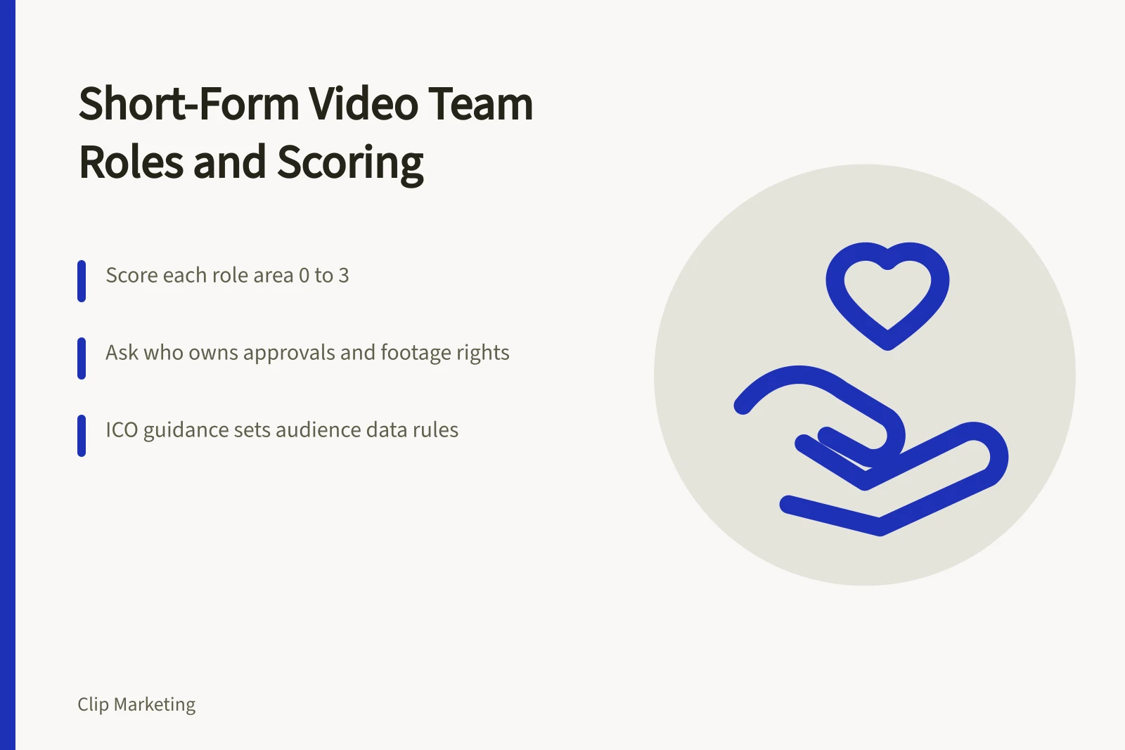 Card listing short-form video team roles, evidence criteria and scoring rubric