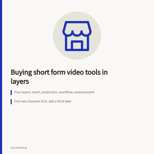 Card showing four layers of short form video suppliers. How to choose short form video tools and providers for a marketing team