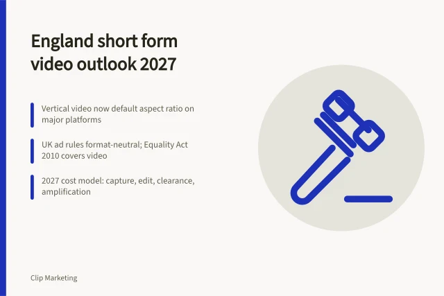 Card on England short form video 2027 rules and costs. What the short form video outlook for 2027 means for England
