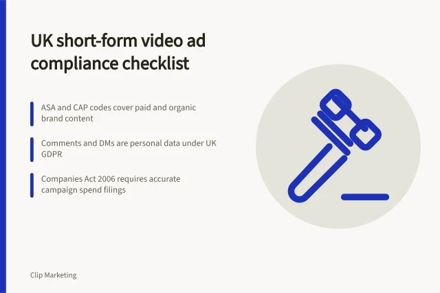 Card: UK short-form video ad disclosure, consent and evidence rules. Check UK ad disclosure and consent before approving short form video