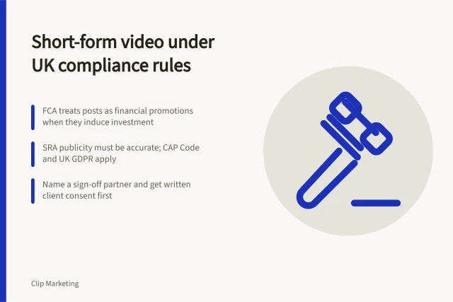 Compliance card for UK professional services short-form video marketing. Why short-form video works for UK professional services