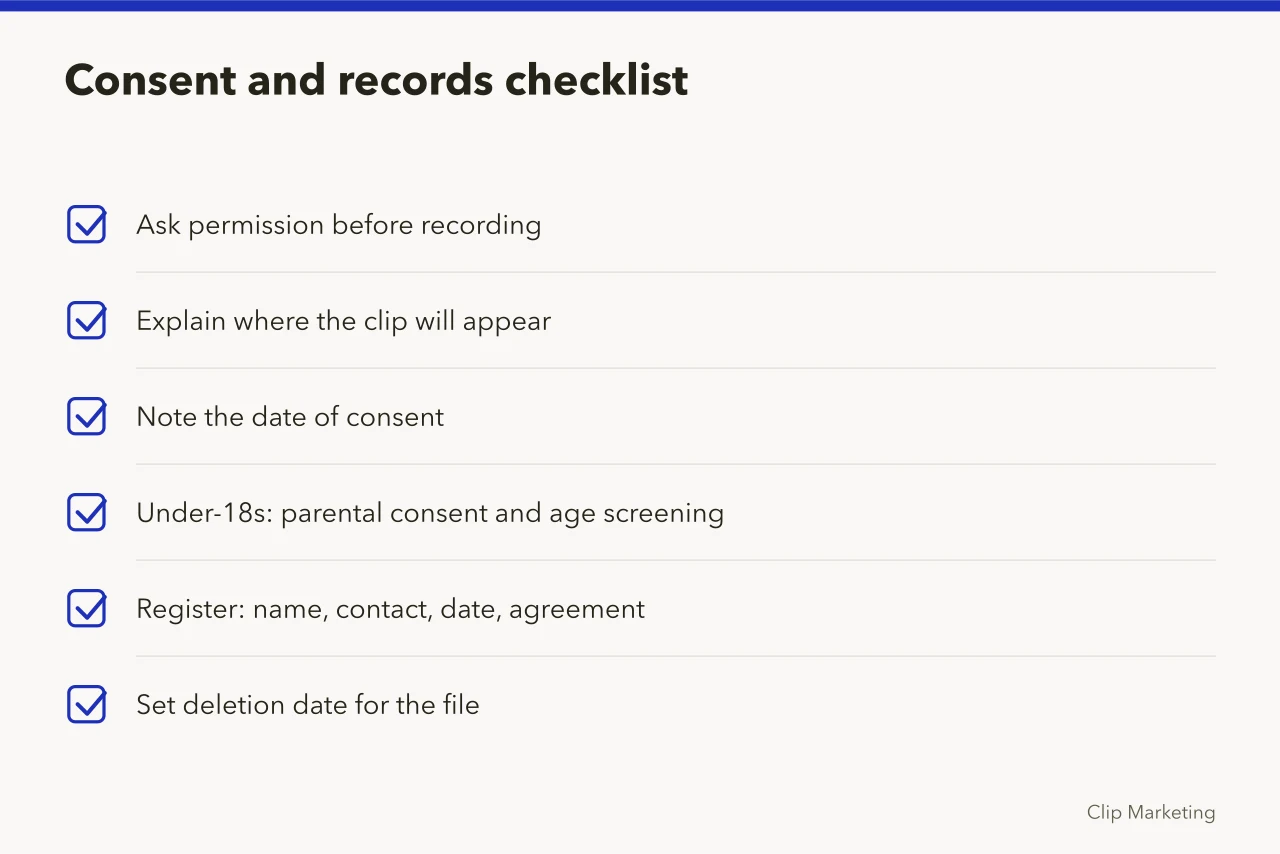 Checklist of consent steps and participant register fields (What short form video customer interviews mean for audience research)